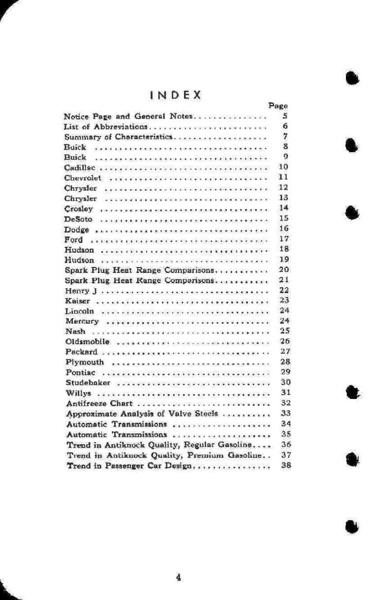 1952 Brief Passenger Car Data Page 20